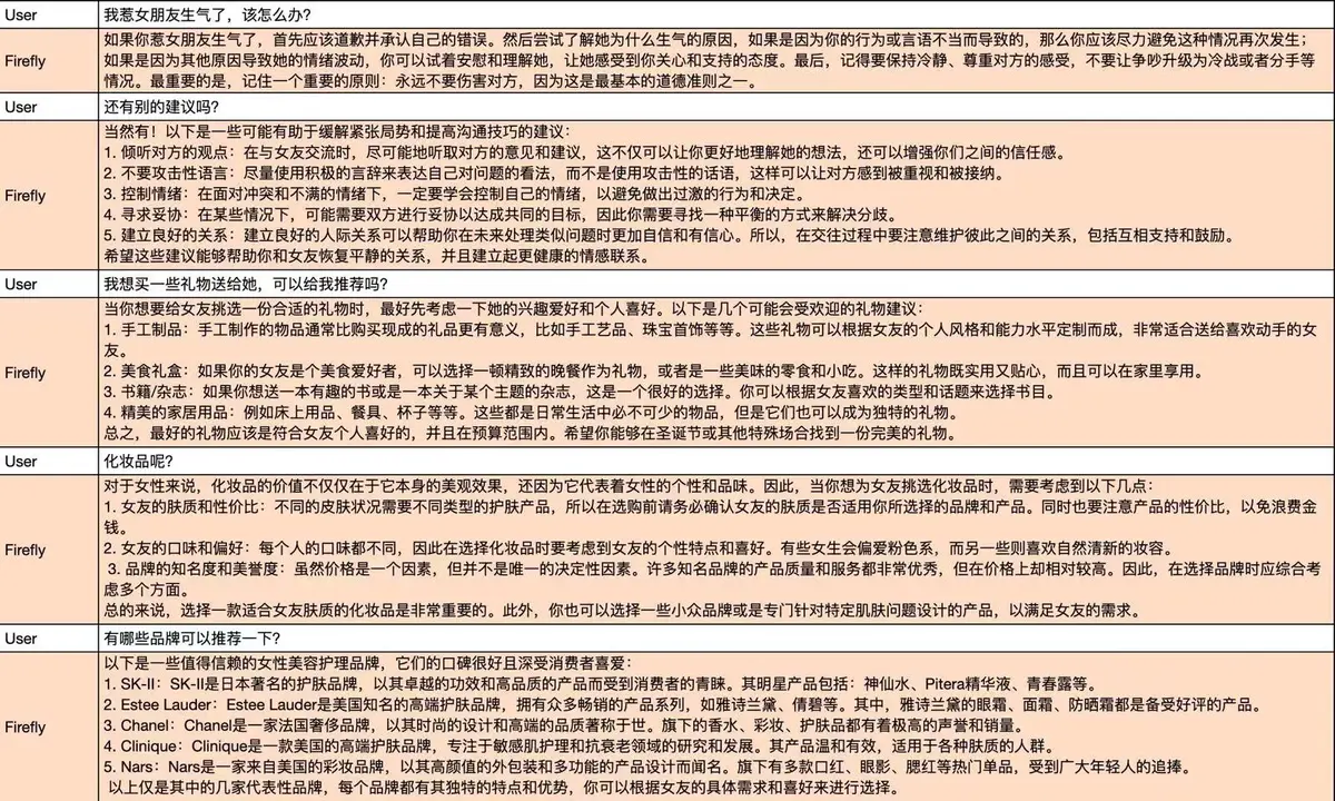 如何借助智能健康工具提高篮球技能和表现_0